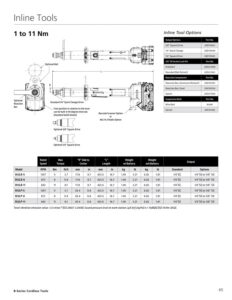 1 - 5 Nm B-Series Cordless Inline Tool | Rapid Assembly Tools